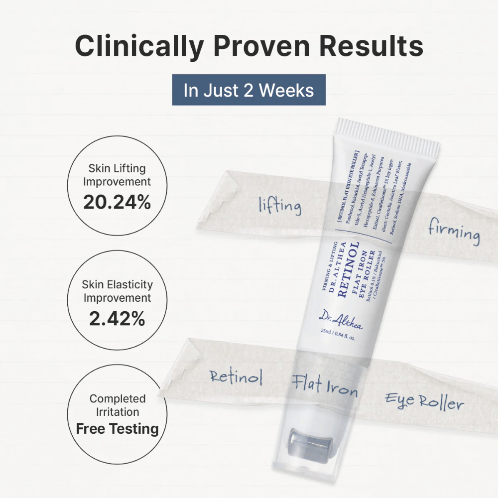 Dr. Althea Retinol Flat Iron Eye Roller med klinisk beviste resultater som forbedrer hudens elastisitet og gir synlig fastere hud rundt øynene.