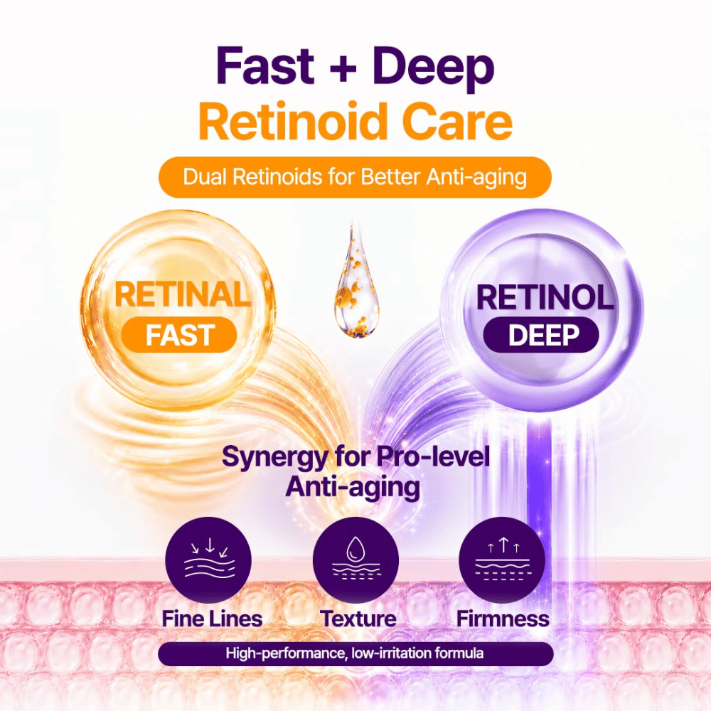 PURITO SEOUL Retinol Retinal 2000 NAD+ Serum kombinerer retinal og retinol for å motvirke fine linjer og forbedre hudens tekstur og fasthet.