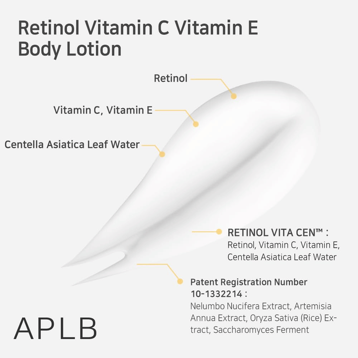 En klatt krem i nærbilde med piler som peker ut nøkkelingredienser: retinol, vitamin C, vitamin E og centella asiatica. Også tekst om produktets formulering og ekstrakter.