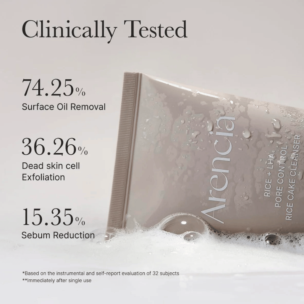 Klinisk informasjonsbilde for Arencia Rice + LHA Pore Control Rice Cake Cleanser som viser reduksjon av overflatisk fett, eksfoliering av døde hudceller og redusert talgproduksjon.