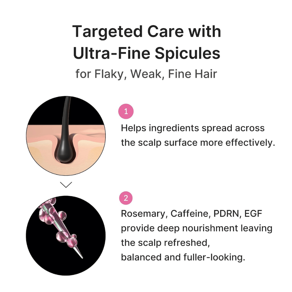 Medicube Rosemary PDRN Scalp Serum – hodebunnsserum med spicules for tynt og svekket hår