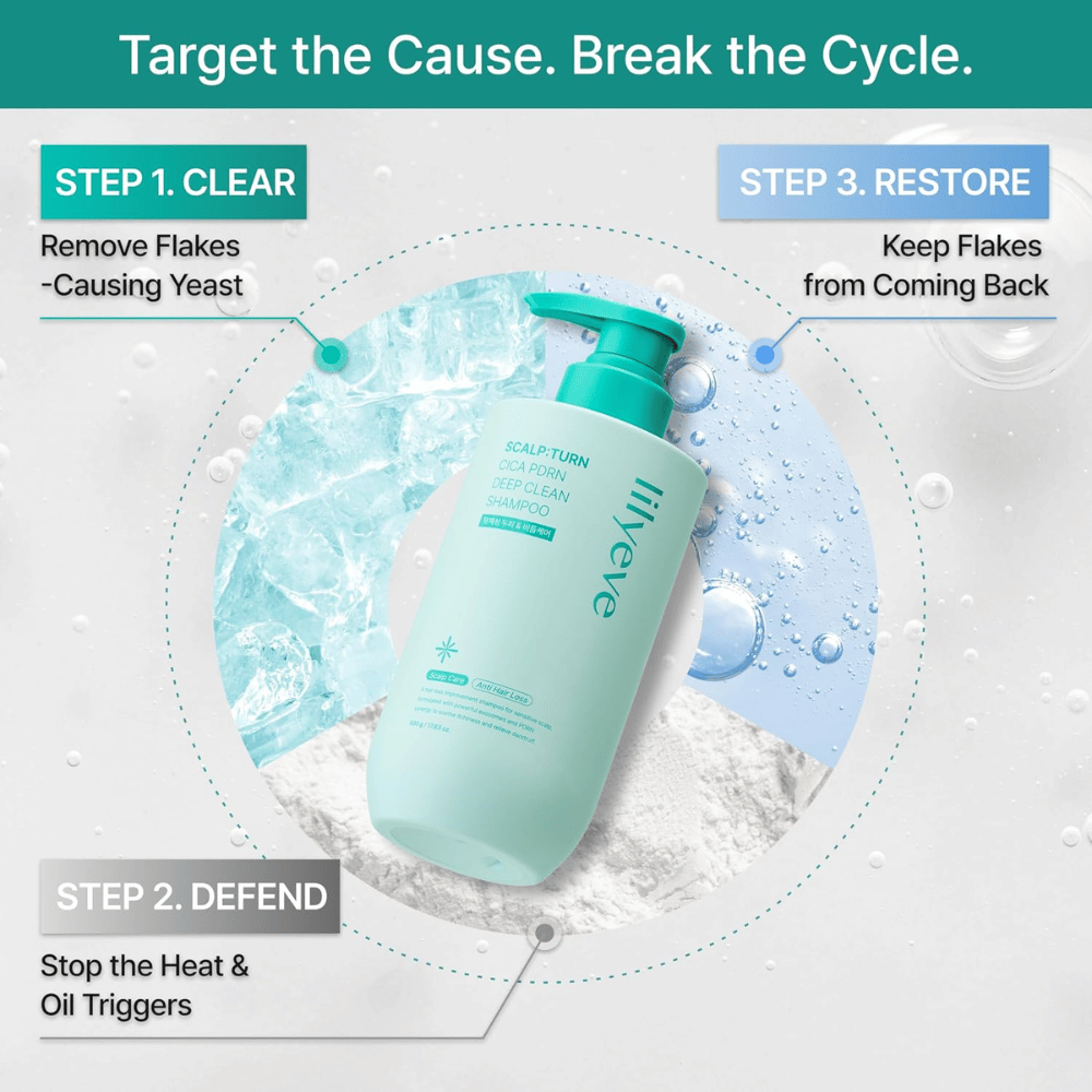 LILYEVE Scalp:Turn Cica PDRN Deep Clean Shampoo renser hodebunnen, motvirker flass og overflødig talg samt hjelper med å forebygge tilbakevendende plager.