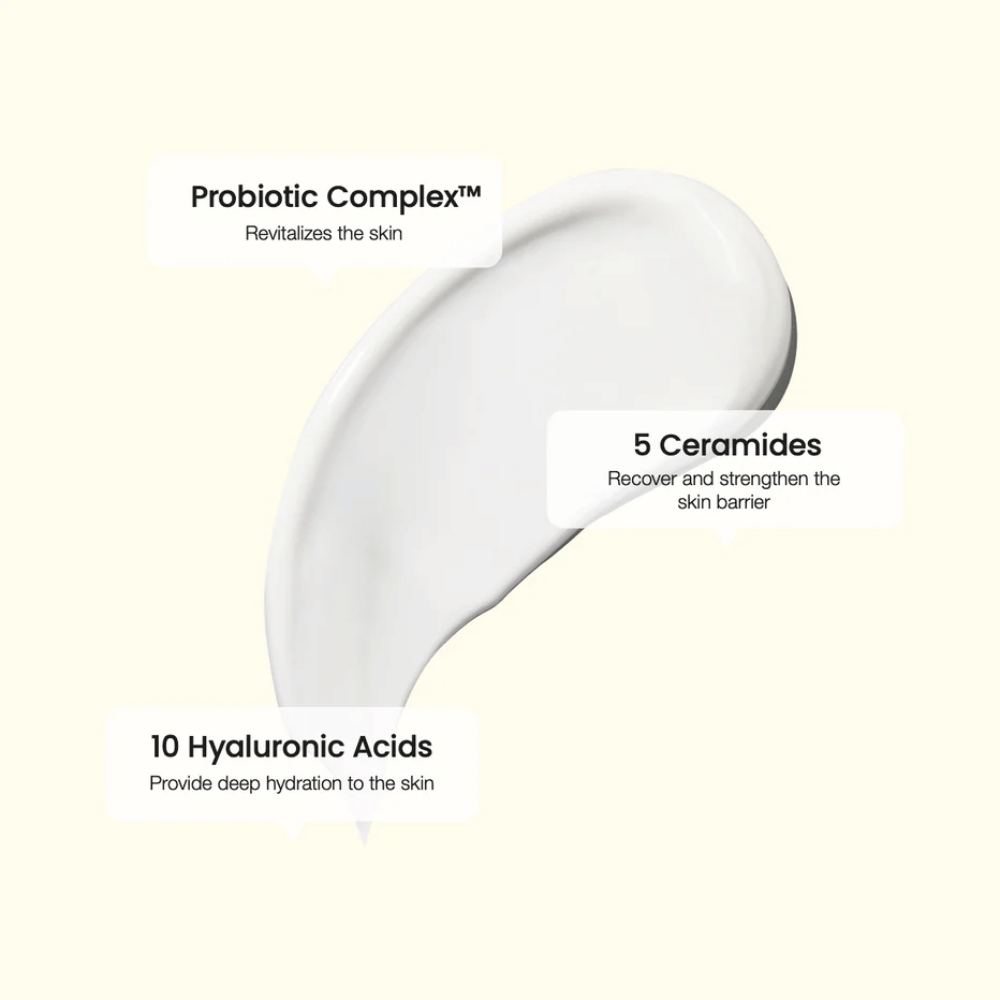 Nærbilde av en hvit kremprøve med tekstmarkeringer for tre nøkkelingredienser: Probiotic Complex™ for hudens vitalitet, 5 Ceramides for hudbarrierens styrke, og 10 Hyaluronic Acids for dyp fuktighet.