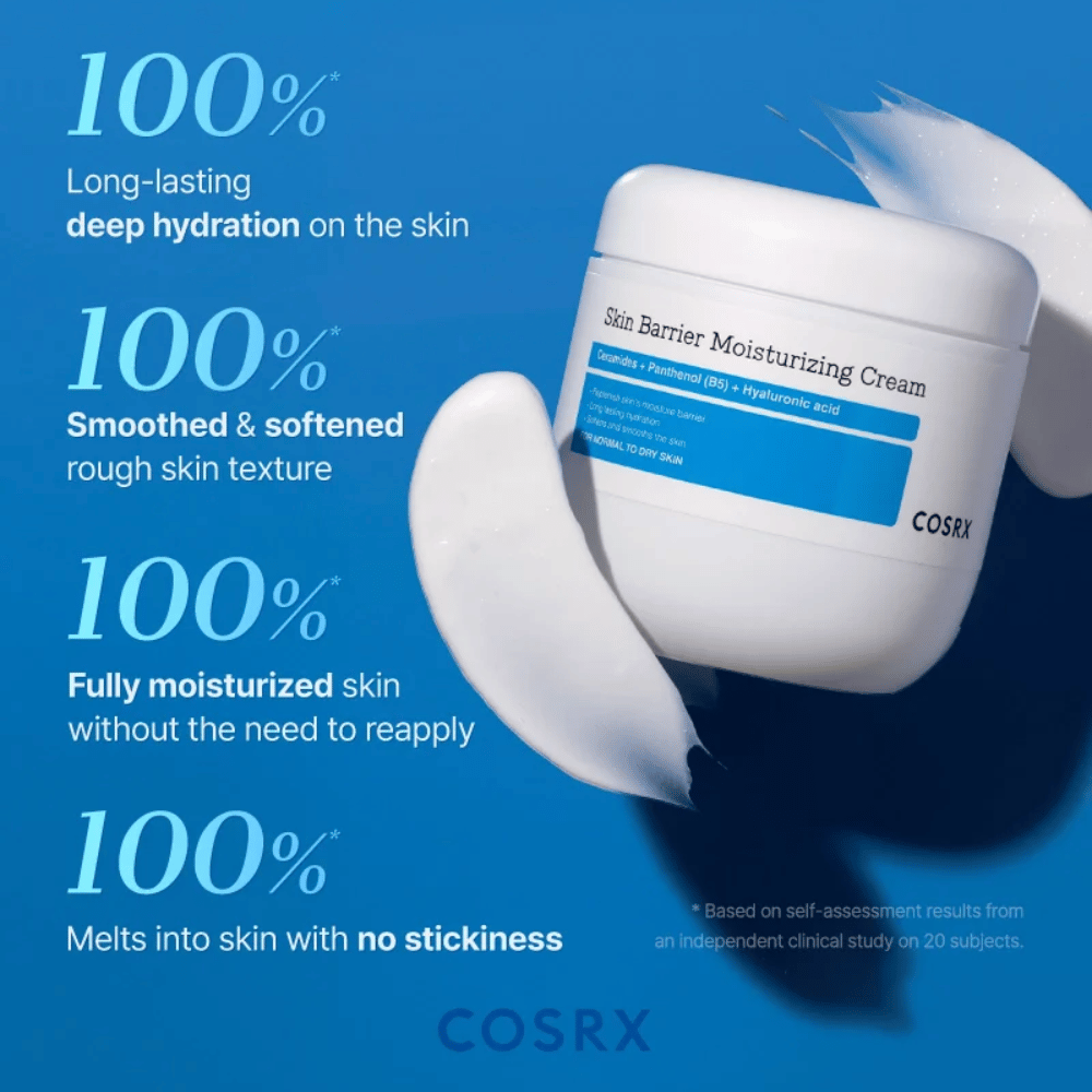 Kliniske resultater for COSRX Skin Barrier Cream – 100 % opplever langvarig fuktighet og mykere hud uten klissethet.