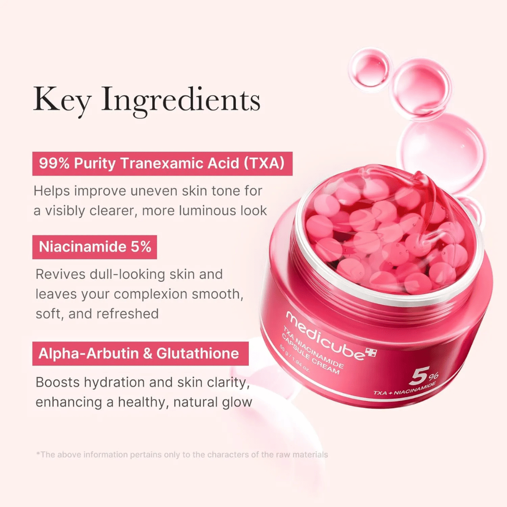 Nærbilde av Medicube TXA Niacinamide Capsule Cream med rosa kapsler i en boks, sammen med informasjon om nøkkelingredienser som traneksamsyre, niacinamid, alpha-arbutin og glutathion.