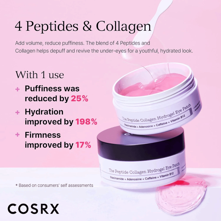COSRX Peptide Collagen Eye Patch med 4 peptider og kollagen som reduserer hevelse, øker fuktighet med 198 % og forbedrer fasthet.