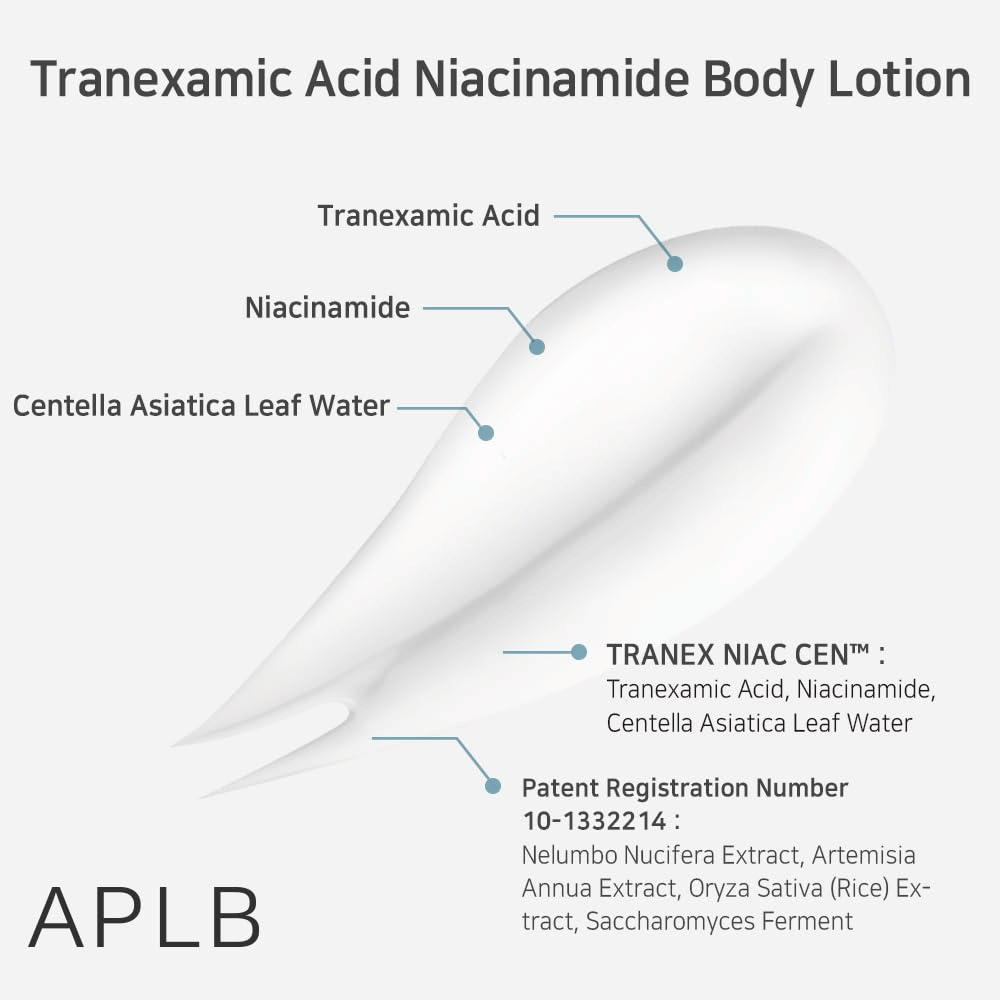 Ingrediensbilde med fokus på Tranexamic Acid, Niacinamide og Centella Asiatica Leaf Water samt patentregistrerte planteekstrakter og fermenterte ingredienser som bidrar til å berolige og pleie huden.