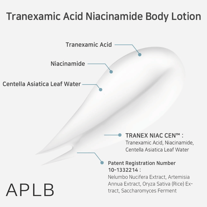 Ingrediensbilde med fokus på Tranexamic Acid, Niacinamide og Centella Asiatica Leaf Water samt patentregistrerte planteekstrakter og fermenterte ingredienser som bidrar til å berolige og pleie huden.