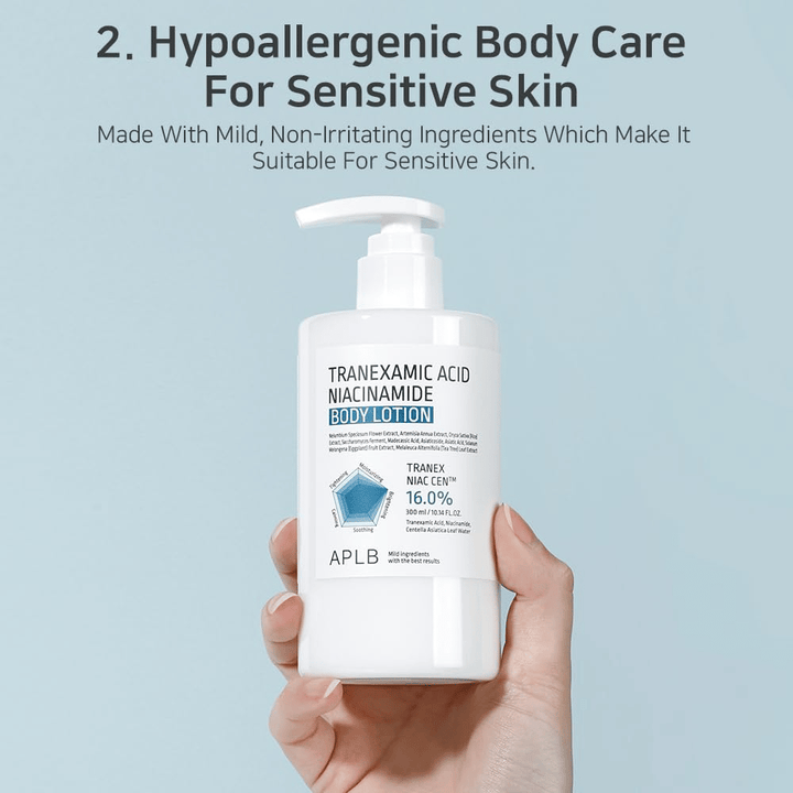 Produktbilde som viser APLB Tranexamic Acid Niacinamide Body Lotion med fokus på hypoallergen kroppspleie for sensitiv hud. Bildet fremhever milde og skånsomme ingredienser som passer tørr og sensitiv hud.