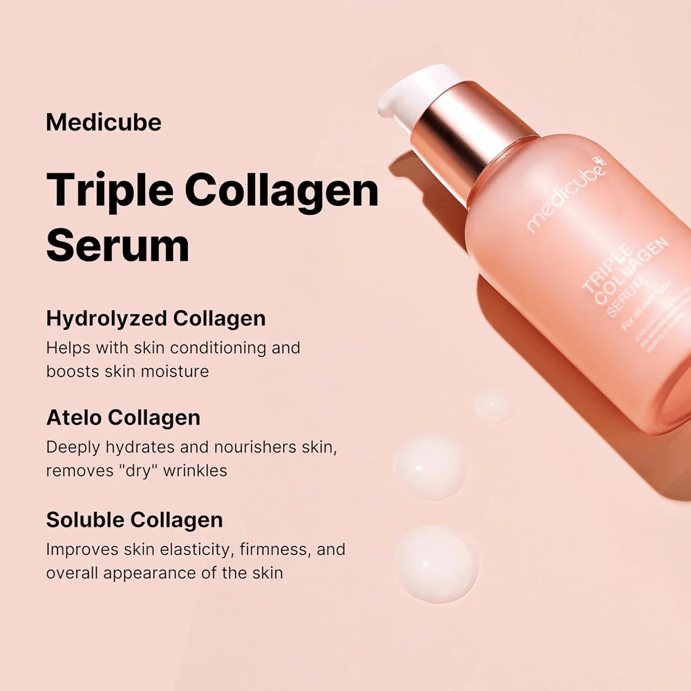 Et reklamebilde for Medicube Triple Collagen Serum som forklarer fordelene med dets tre typer kollagen for hudpleie. Produktet presenteres i en rosa flaske mot en matchende bakgrunn.
