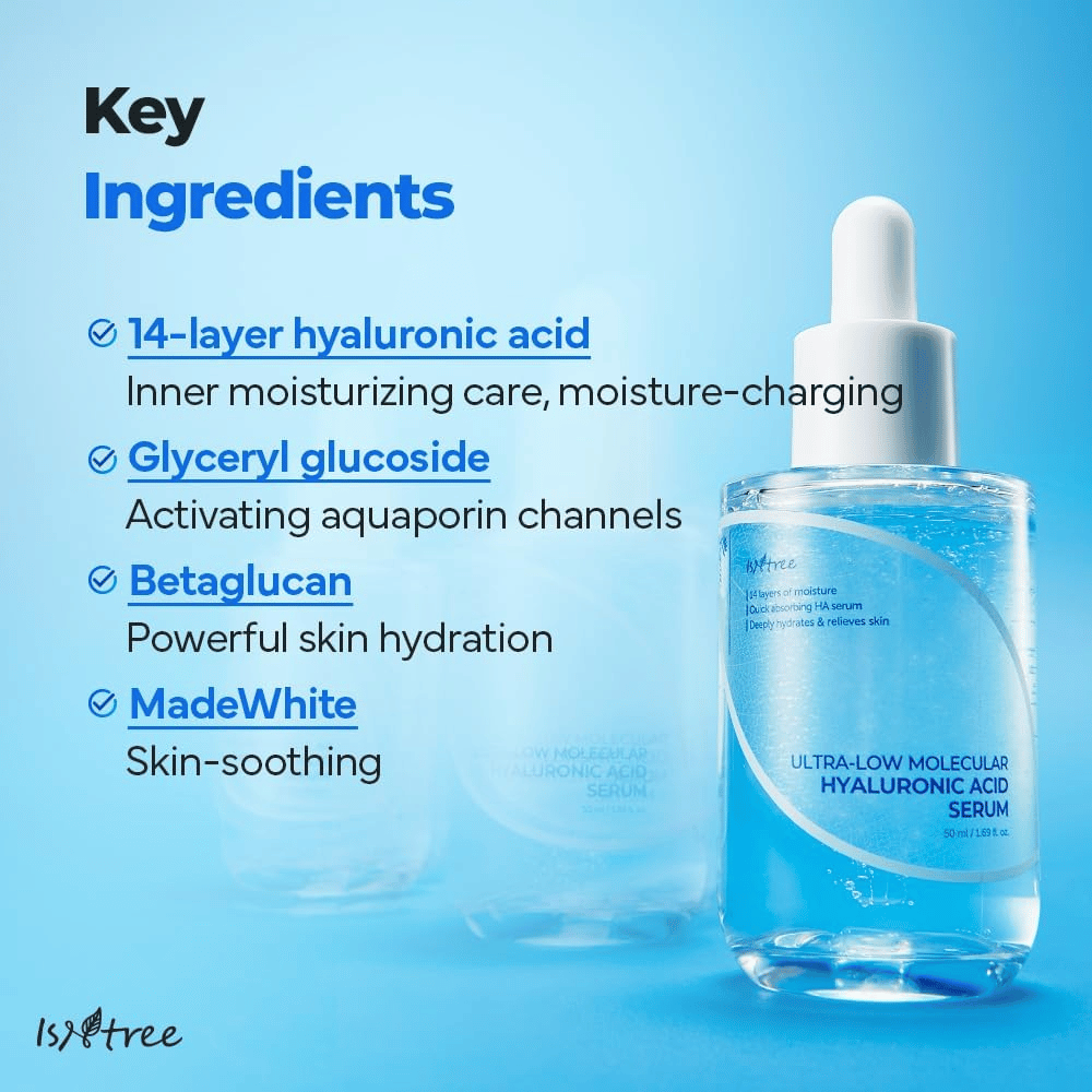 Isntree Ultra-Low Molecular Hyaluronic Acid Serum med 14-lags hyaluronsyre, glyceryl glukosid og beta-glukan, fuktighetsgivende serum som styrker hudbarrieren og beroliger sensitiv hud.