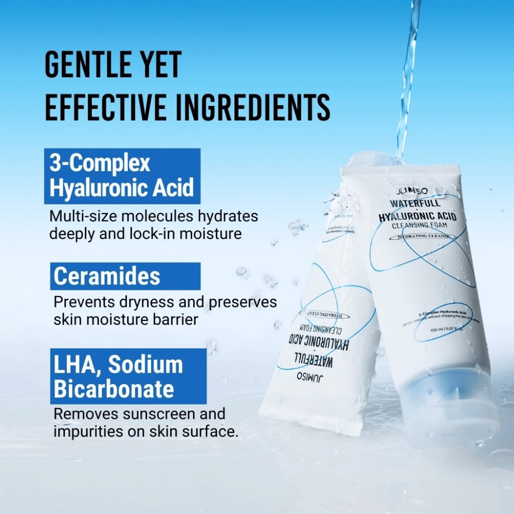 Jumiso Waterfull Hyaluronic Acid Cleansing Foam vises med vannsprut for å illustrere fuktighetsgivende rengjøring. Bildet fremhever hyaluronsyre, ceramider og LHA som hjelper med å rense huden samtidig som fuktbarrieren bevares.