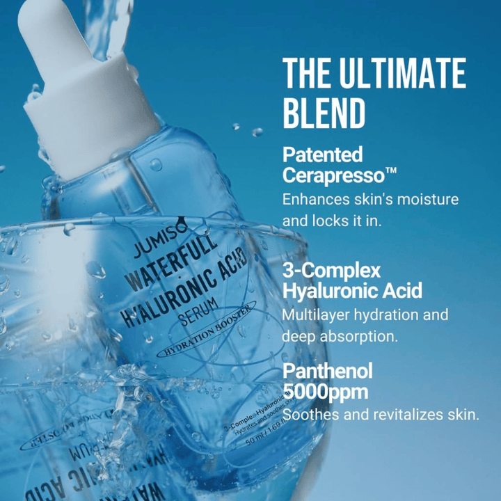 Jumiso Waterfull Hyaluronic Acid Serum med 3-Complex Hyaluronic Acid og Panthenol 5000ppm – fuktighetsgivende serum som styrker hudbarrieren og gir dyp hydrering