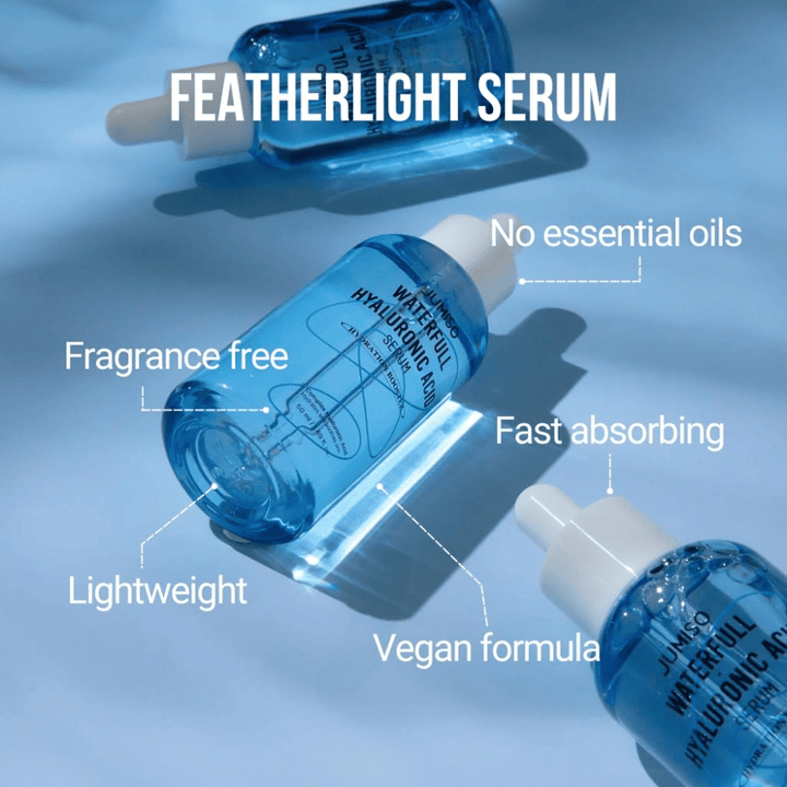 Jumiso Waterfull Hyaluronic Acid Serum – lett hyaluronsyre serum uten parfyme og essensielle oljer, raskt absorberende og vegansk fuktserum for alle hudtyper