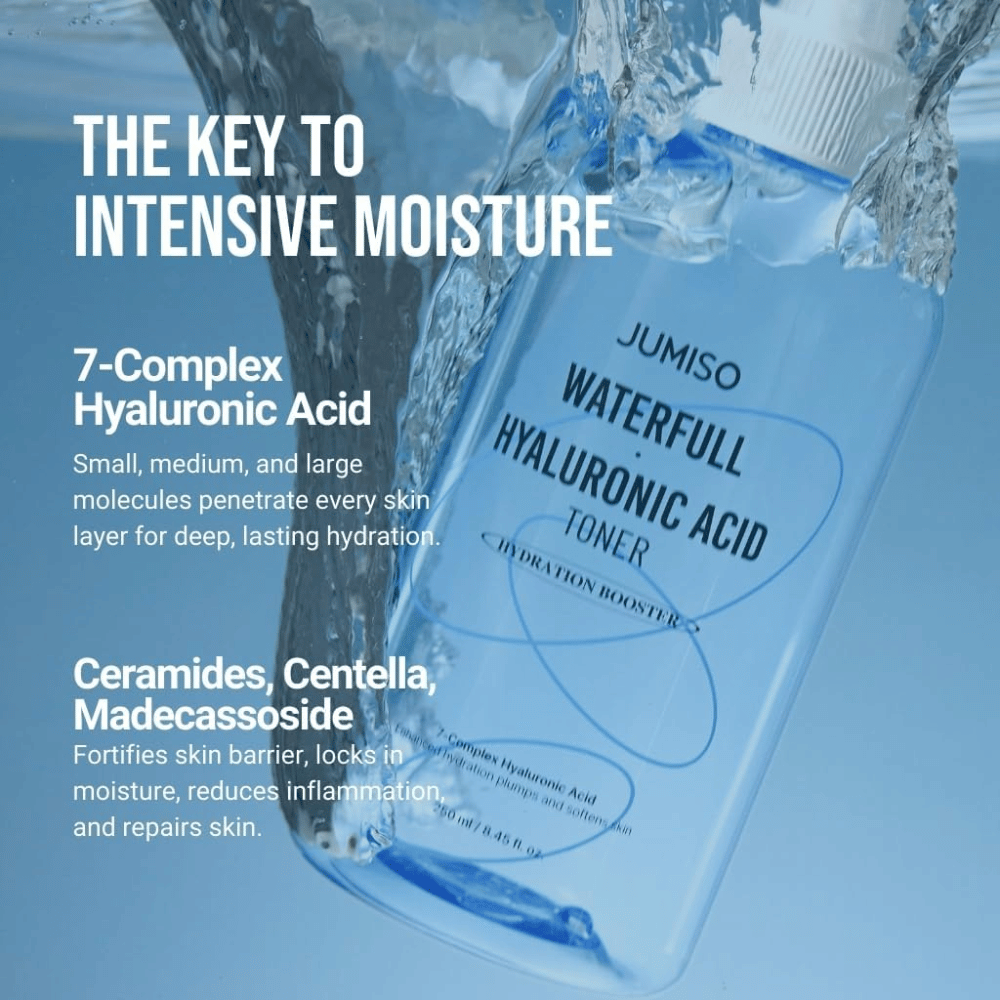 Jumiso Waterfull Hyaluronic Acid Toner med 7-Complex hyaluronsyre, ceramider og centella – styrker hudbarrieren og gir dyp, langvarig fuktighet