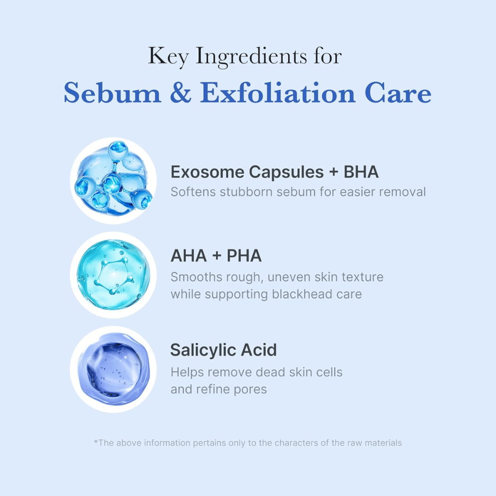 Aktive ingredienser i Medicube Zero Pore Capsule Cleansing Foam – eksosomekapsler, AHA, PHA og salisylsyre for eksfoliering og porepleie.