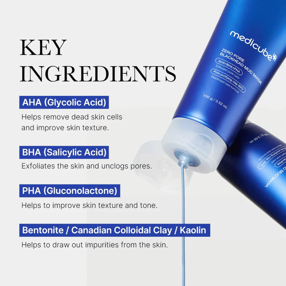 Bilde med tube av mud mask og listede nøkkelingredienser: AHA, BHA, PHA, leire.